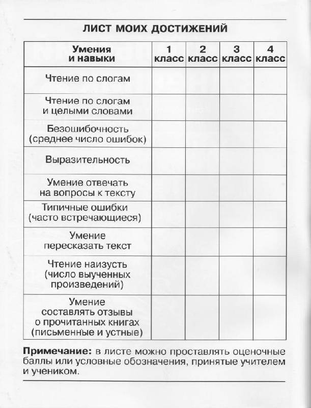 читательский дневник иду в 3 класс ответы скачать бесплатно